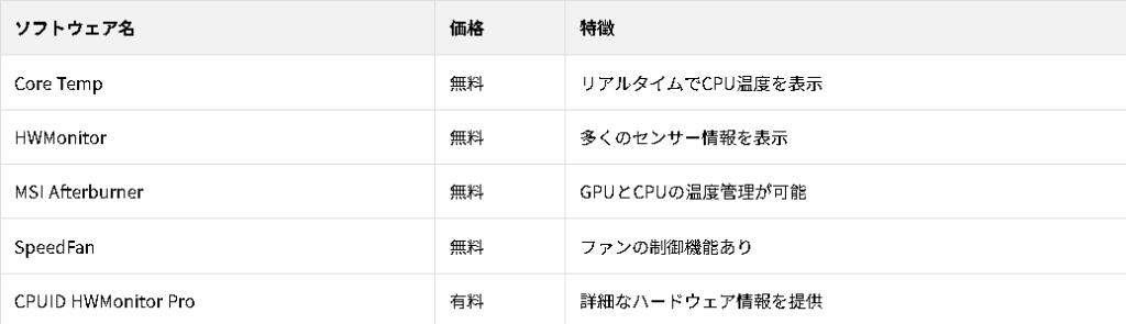 table1
